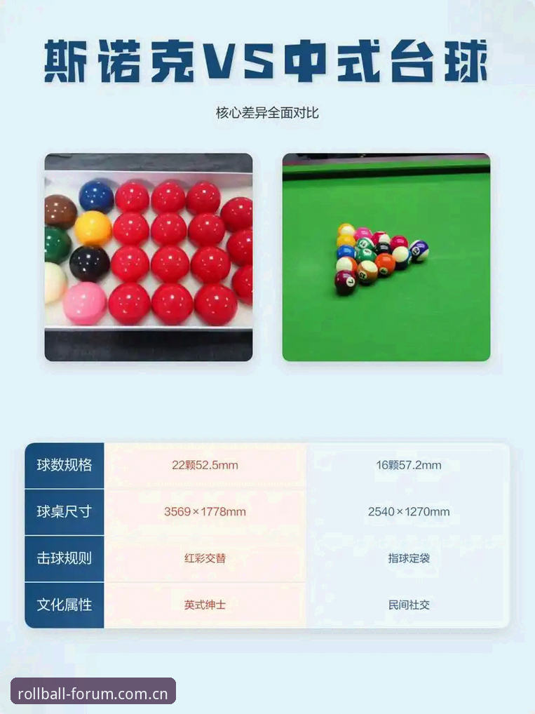 滚球体育论坛中国站对比详解：核心差异与选择建议