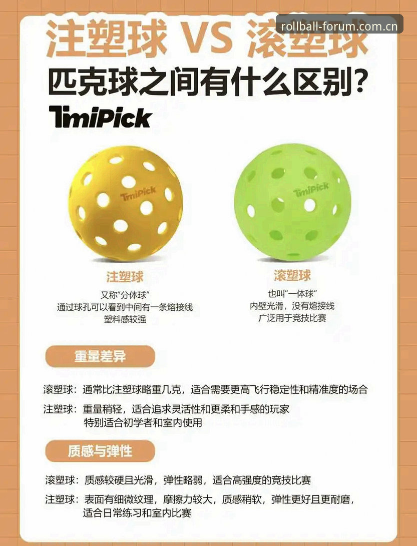 滚球体育论坛苹果版深度评测：一个怀疑论者的真实体验报告